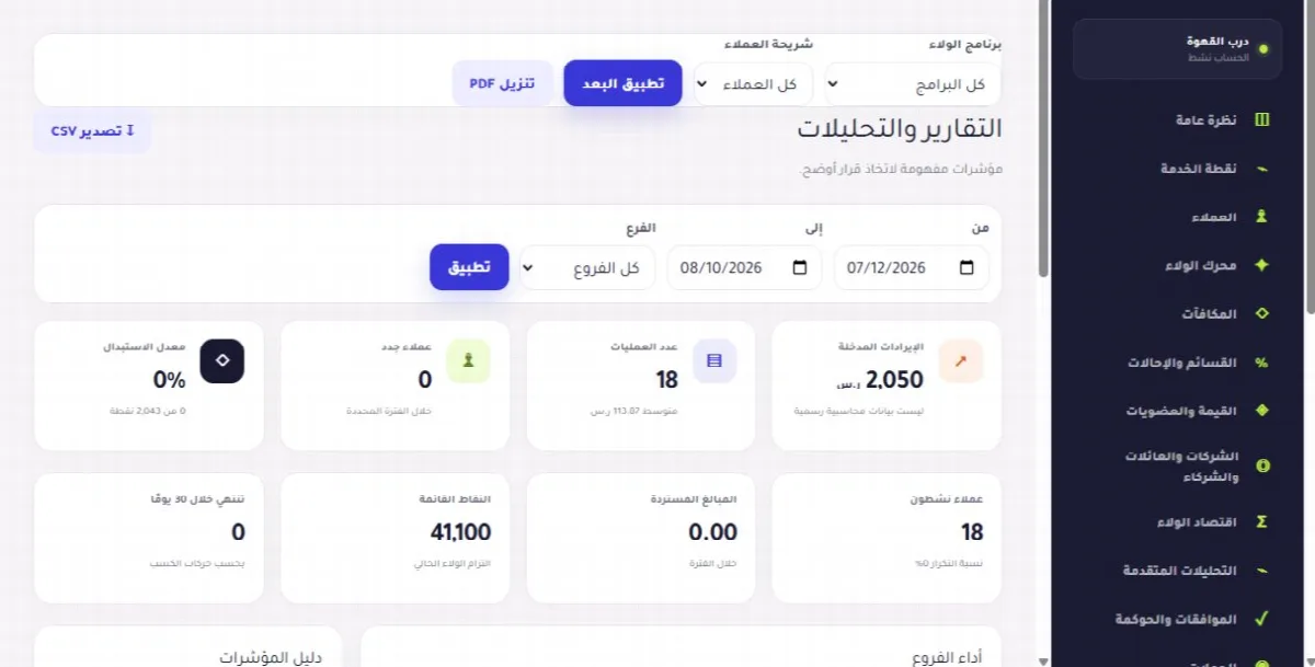 لقطة حقيقية من واجهة التقارير والتحليلات واقتصاد الولاء توضح الخطوة 1
